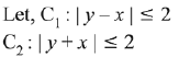 JEE Main Previous Year Questions (2016- 2025): Definite Integrals and Applications of Integrals
