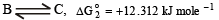 JEE Advanced (Subjective Type Questions):Thermodynamics- 2 | Chapter-wise Tests for JEE Main & Advanced