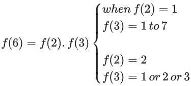 JEE Main Previous Year Questions (2016- 2025): Functions | Mathematics (Maths) Class 12