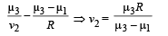 JEE Advanced (Subjective Type Questions): Ray & Wave Optics- 2 | Chapter-wise Tests for JEE Main & Advanced