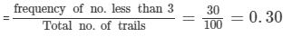 Ex-25.1, Data Handling IV Probability, Class 7, Math RD Sharma Solutions | RD Sharma Solutions for Class 7 Mathematics