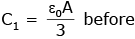 JEE Main Previous Year Questions (2016-2025): Electrostatics- 2