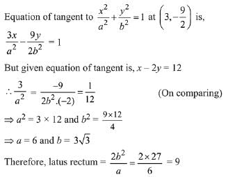 JEE Main Previous Year Questions (2016- 2025): Conic Sections | Mathematics for Airmen Group X - Airforce X Y / Indian Navy SSR