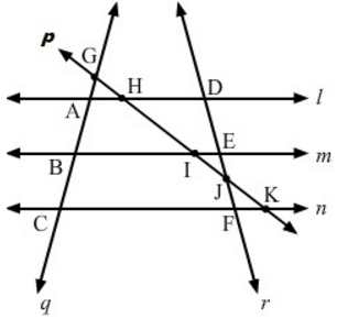 Ex-10.1, Basic Geometrical Concepts, Class 6, Maths RD Sharma Solutions | RD Sharma Solutions for Class 6 Mathematics