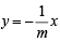 JEE Advanced (Subjective Type Questions): Conic Sections | Chapter-wise Tests for JEE Main & Advanced