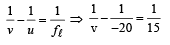 JEE Advanced (Subjective Type Questions): Ray & Wave Optics- 2 | Chapter-wise Tests for JEE Main & Advanced