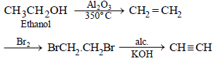 JEE Advanced (Subjective Type Questions): Alcohols, Phenols & Ethers- 1 | Chapter-wise Tests for JEE Main & Advanced