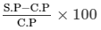 Chapter 13 - Proft, Loss, Discount and Value Added Tax (VAT) (Part -1), Class8 RD Sharma Solutions | RD Sharma Solutions for Class 8 Mathematics