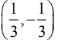 JEE Main Previous Year Questions (2016- 2025): Differential Equations