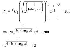 JEE Main Previous year questions: Mathematical Induction and Binomial Theorem