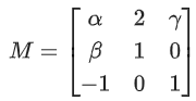 JEE Main Previous year questions (2021-23): Vector Algebra and Three Dimensional Geometry - 2