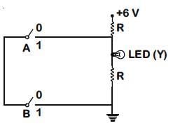 NEET Previous Year Questions (2014-2024): Semiconductor Electronics | Physics Class 12