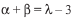 JEE Main Previous Year Questions (2016- 2025): Quadratic Equation and Inequations (Inequalities)