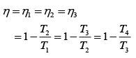 JEE Main Previous Year Questions (2016- 2025): Heat & Thermodynamics- 1 | Physics for Airmen Group X - Airforce X Y / Indian Navy SSR