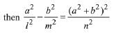 JEE Main Previous Year Questions (2016- 2025): Conic Sections | Mathematics for Airmen Group X - Airforce X Y / Indian Navy SSR