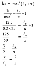 JEE Main Previous year questions (2016-2025): Rotational Motion | 35 Years Chapter wise Previous Year Solved Papers for JEE