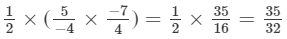 RD Sharma Solutions (Ex -1. 5, 1.6, 1.7 & 1.8): Rational Numbers | RD Sharma Solutions for Class 8 Mathematics