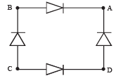 JEE Advanced (Fill in the Blanks): Modern Physics | Chapter-wise Tests for JEE Main & Advanced