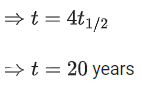 JEE Previous year questions (2021-22): Atom & Nuclei