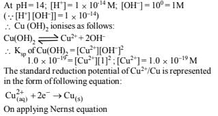 JEE Advanced (Subjective Type Questions): Electrochemistry- 2 | Chapter-wise Tests for JEE Main & Advanced