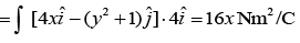 JEE Main Previous Year Questions (2016-2025): Electrostatics- 1
