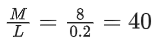JEE Main Previous Year Questions (2016- 2025): Chemical Kinetics & Nuclear Chemistry