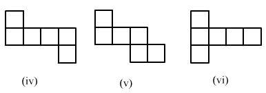 Chapter 19 - Visualising Shapes (Part - 2), Class 8, Maths RD Sharma Solutions | RD Sharma Solutions for Class 8 Mathematics