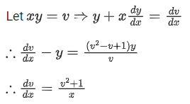 JEE Main Previous Year Questions (2016- 2025): Applications of Derivatives
