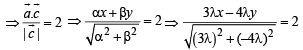 Fill in the Blanks: Vector Algebra and Three Dimensional Geometry | JEE Advanced | 35 Years Chapter wise Previous Year Solved Papers for JEE