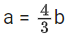 JEE Main Previous Year Questions (2016- 2025): Functions | Mathematics (Maths) Class 12
