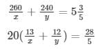 Ex-3.10 Pair Of Linear Equations In Two Variables, Class 10, Maths RD Sharma Solutions