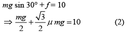 JEE Main Previous Year Questions (2016- 2025): Laws of Motion