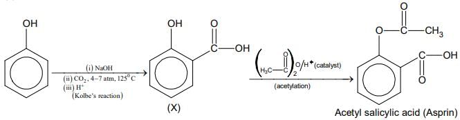 JEE Main Previous Year Questions (2016- 2025): Alcohols, Phenols & Ethers