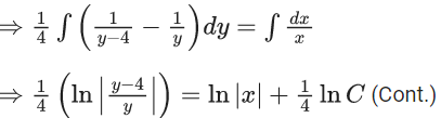 JEE Main Previous year questions (2021-23): Differential Equations