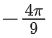 JEE Main Previous Year Questions (2021-23): Inverse Trigonometric Functions