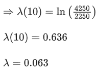 JEE Previous year questions (2021-22): Atom & Nuclei