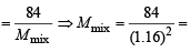 JEE Advanced (Subjective Type Questions): States of Matter- 2 | Chapter-wise Tests for JEE Main & Advanced