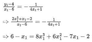 JEE Main Previous Year Questions (2016- 2025): Applications of Derivatives