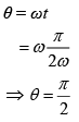 JEE Main Previous year questions (2016-2025): Rotational Motion | 35 Years Chapter wise Previous Year Solved Papers for JEE