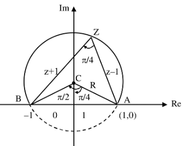 JEE Main Previous year questions (2021-23): Complex Numbers