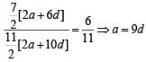 Integer Answer Type Questions: Sequences and Series | JEE Advanced | 35 Years Chapter wise Previous Year Solved Papers for JEE