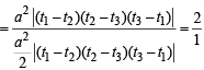 JEE Advanced (Subjective Type Questions): Conic Sections | Chapter-wise Tests for JEE Main & Advanced