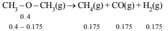 Subjective Type Questions: Chemical Kinetics & Nuclear Chemistry- 2 | JEE Advanced | 35 Years Chapter wise Previous Year Solved Papers for JEE