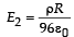 JEE Advanced (Matrix Match & Integer Answer): Electrostatics | Chapter-wise Tests for JEE Main & Advanced