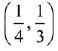JEE Main Previous Year Questions (2016- 2025): Straight Lines and Pair of Straight Lines