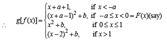 JEE Advanced (Subjective Type Questions): Limits, Continuity & Differentiability | Chapter-wise Tests for JEE Main & Advanced