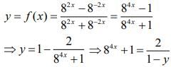 JEE Main Previous Year Questions (2016- 2025): Functions | Mathematics (Maths) Class 12