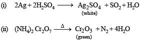 JEE Advanced (Subjective Type Questions): The d & f-Block Elements & Coordination Compounds- 1 | Chapter-wise Tests for JEE Main & Advanced