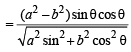 JEE Advanced (Subjective Type Questions): Conic Sections | Chapter-wise Tests for JEE Main & Advanced