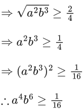 JEE Main Previous year questions (2021-23): Mathematical Induction and Binomial Theorem